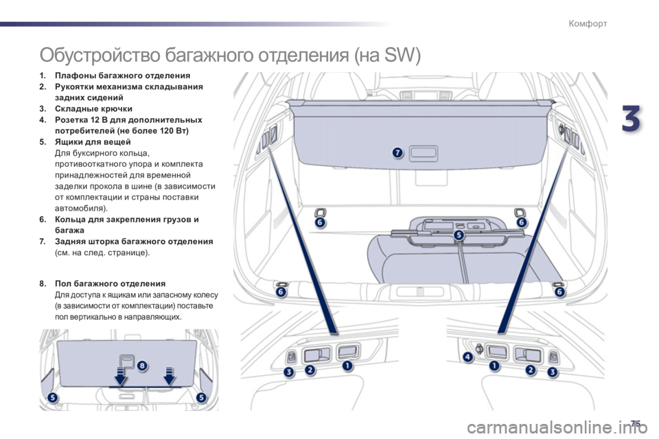 Peugeot 508 2011  Инструкция по эксплуатации (in Russian) 3
75
Комфорт
   
 
 
 
 
 
 
 
 
 
 
 
 
 
 
 
 
Обустройство багажного отделения (на SW)  
1.Плафоны багажного отделения2.Jmdhyl