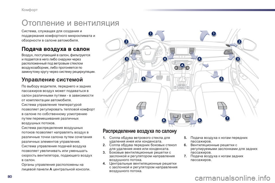 Peugeot 508 2011  Инструкция по эксплуатации (in Russian) 80
Комфорт
   
 
 
 
 
 
 
 
Отопление и вентиляция 
Воздух, поступающий в салон, фильтруетсяи подается в него либо сн