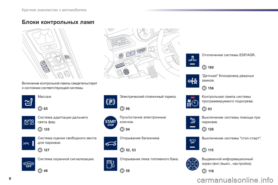 Peugeot 508 2011  Инструкция по эксплуатации (in Russian) 8
Краткое знакомство с автомобилем
Включение контрольной лампы свидетельствует о состоянии соответствующей