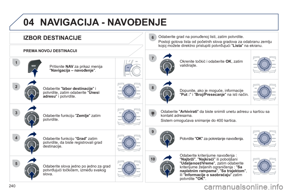 Peugeot 508 2011  Упутство за употребу (in Serbian) 240
04
1
2
3
4
5
7
9
10
8
6
Pritisnite NAV   za prikaz menija"Navigacija – navođenje".
 
 
PREMA NOVOJ DESTINACIJI  
NAVIGACIJA - NAVOĐENJE 
 
 
 
 
 
 
 
 
 
 
 
 
IZBOR DESTINACIJE 
 
 Odaberite