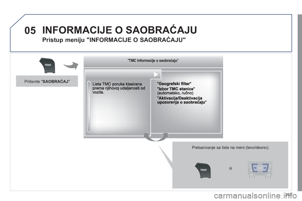Peugeot 508 2011  Упутство за употребу (in Serbian) 253
05  INFORMACIJE O SAOBRAĆAJU
 
 
Pristup meniju "INFORMACIJE O SAOBRAĆAJU" 
Prebacivanje sa liste na meni (levo/desno). 
 
 """""""jjjjjjjjjjC o ac je o saob aćajuTMC Informacije o saobraćajuT