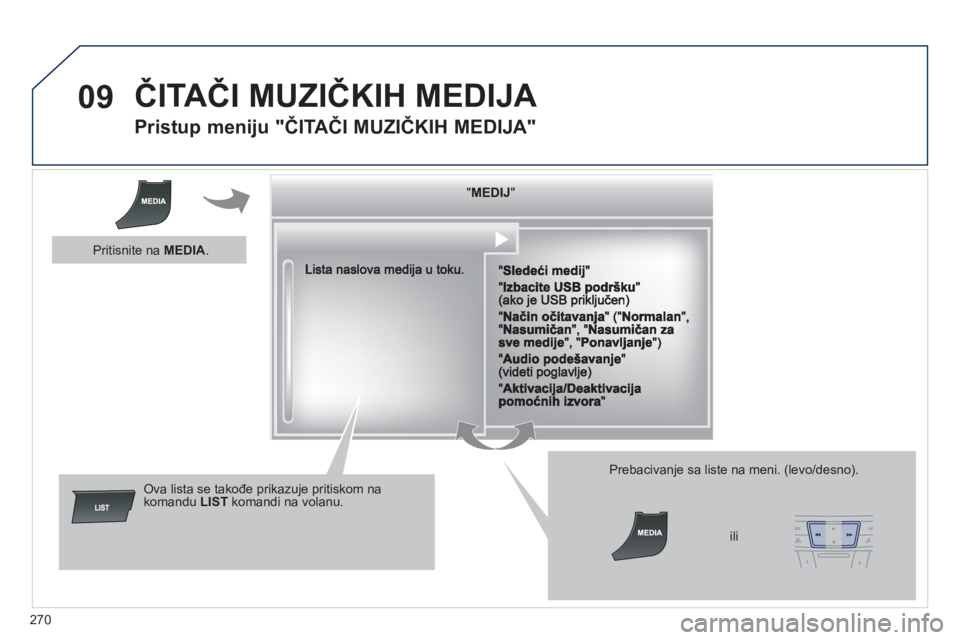 Peugeot 508 2011 Упутство за употребу (in Serbian) 270
09 ČITAČI MUZIČKIH MEDIJA
Pristup meniju "ČITAČI MUZIČKIH MEDIJA"
""""""""JMEDIJMEDIJMEDIJMEDIJMEDIJMEDIJMEDIJMEDIJMEDIJMEDIJMEDIJMEDIJMEDIJMEDIJMEDIJMEDIJMEDIJMEDIJMEDIJ""" Peugeot 508 2011 Упутство за употребу (in Serbian) 270
09 ČITAČI MUZIČKIH MEDIJA
Pristup meniju "ČITAČI MUZIČKIH MEDIJA"
""""""""JMEDIJMEDIJMEDIJMEDIJMEDIJMEDIJMEDIJMEDIJMEDIJMEDIJMEDIJMEDIJMEDIJMEDIJMEDIJMEDIJMEDIJMEDIJMEDIJ"""