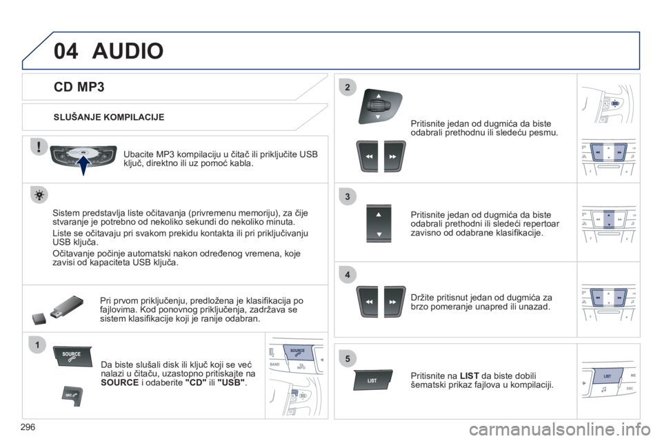 Peugeot 508 2011  Упутство за употребу (in Serbian) 296
04
1
3
2
4
5
   
 
 
 
 
 
 
 
 
 
 
 
CD MP3 
AUDIO 
 
 
SLUŠANJE KOMPILACIJE
   
Ubacite MP3 kompilaci
ju u čitač ili priključite USB 
ključ, direktno ili uz pomoć kabla.  
Sistem predstav