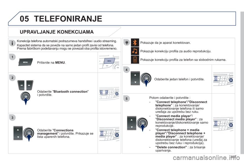 Peugeot 508 2011  Упутство за употребу (in Serbian) 303
 
 
1
2
3
4
05
5
TELEFONIRANJE 
   
Konekcija telefona automatski podrazumeva handsfree i audio streaming.
  Kapacitet sistema da se poveže na samo 
jedan proﬁ l zavisi od telefona. 
Prema fabr