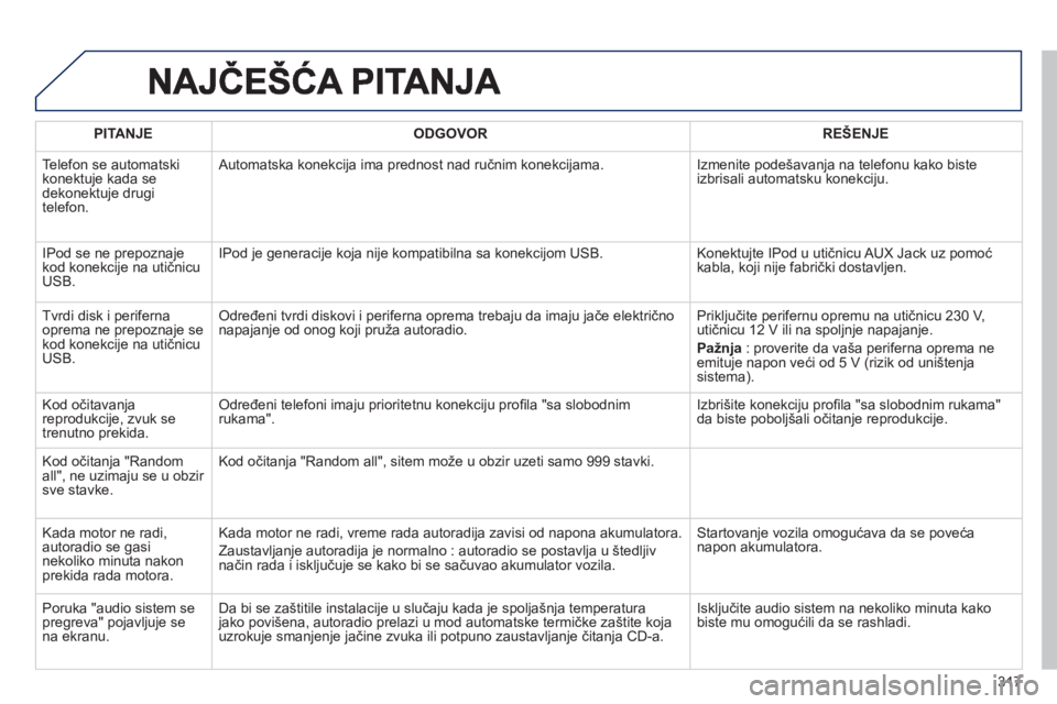 Peugeot 508 2011  Упутство за употребу (in Serbian) 317
PITANJEODGOVOR REŠENJE
  T
elefon se automatski
konektuje kada se 
dekonektu
je drugi 
telefon.   Automatska konekci
ja ima prednost nad ručnim konekcijama.  Izmenite podešavanja na telefonu ka