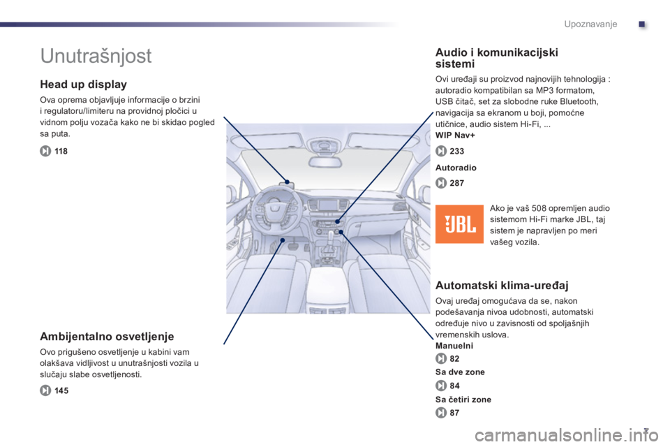 Peugeot 508 2011  Упутство за употребу (in Serbian) .
7
Upoznavanje
  Unutrašnjost  
 
 
Ambijentalno osvetljenje
 Ovo prigušeno osvetljenje u kabini vam
olakšava vidljivost u unutrašnjosti vozila uslučaju slabe osvetljenosti.
 
 
Head up display
