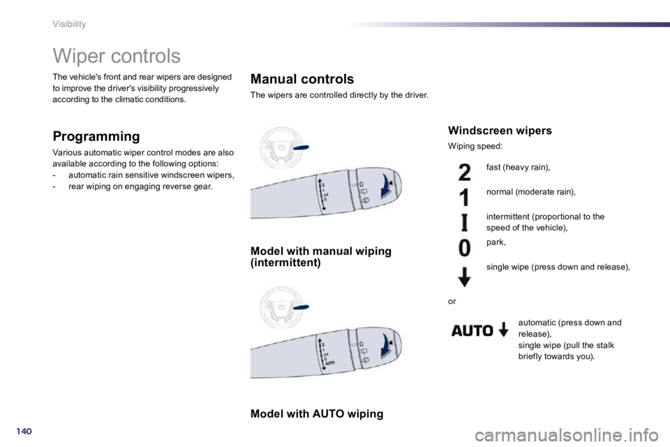 Peugeot 508 2010.5  Owners Manual 140
Visibility 
         Wiper controls 
  Programming 
 Various automatic wiper control modes are also 
available according to the following options:    -   automatic rain sensitive windscreen wipers