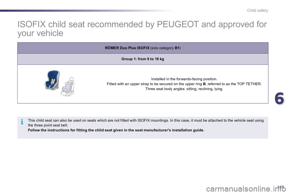 Peugeot 508 2010.5 Owners Manual 6153
i
Child safety
ISOFIX child seat recommended by PEUGEOT a nd approved for
your vehicle
RÖMER Duo Plus ISOFIX (size category B1 )
Group 1: from 9 to 18 kg
Installed in the for Peugeot 508 2010.5 Owners Manual 6153
i
Child safety
ISOFIX child seat recommended by PEUGEOT a nd approved for
your vehicle
RÖMER Duo Plus ISOFIX (size category B1 )
Group 1: from 9 to 18 kg
Installed in the for