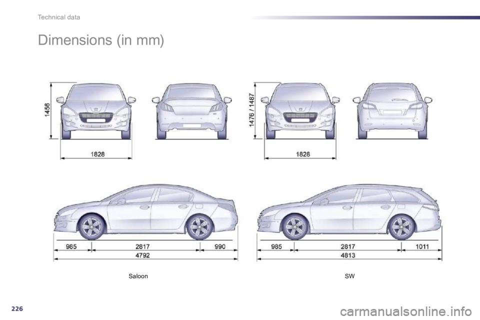 Peugeot 508 2010.5  Owners Manual 226
Technical data
Saloon    SW   
     Dimensions (in mm)   