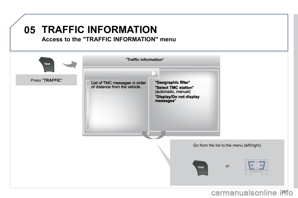 Peugeot 508 2010.5  Owners Manual 251
05 TRAFFIC INFORMATION 
  Access to the "TRAFFIC INFORMATION" menu 
� � �G�o� �f�r�o�m� �t�h�e� �l�i�s�t� �t�o� �t�h�e� �m�e�n�u� �(�l�e�f�t�/�r�i�g�h�t�)�.� 
  "   "   "   "   "   "   "   "   "  