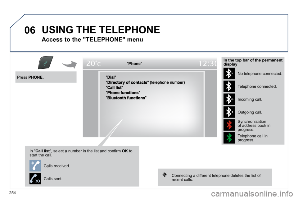 Peugeot 508 2010.5  Owners Manual 254
06 USING THE TELEPHONE 
  Access to the "TELEPHONE" menu 
  "   "   "   "   "   "   "   "   "   "   "   "   "   "   "   "   "   " PhonePhonePhonePhonePhonePhonePhonePhonePhonePhonePhonePhonePhoneP