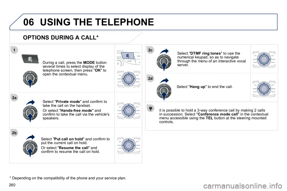 Peugeot 508 2010.5  Owners Manual 260
1
2a
2b
2c
2d
06 USING THE TELEPHONE 
  OPTIONS DURING A CALL *  
� � �D�u�r�i�n�g� �a� �c�a�l�l�,� �p�r�e�s�s� �t�h�e� � MODE  button several times to select display of the telephone screen, then