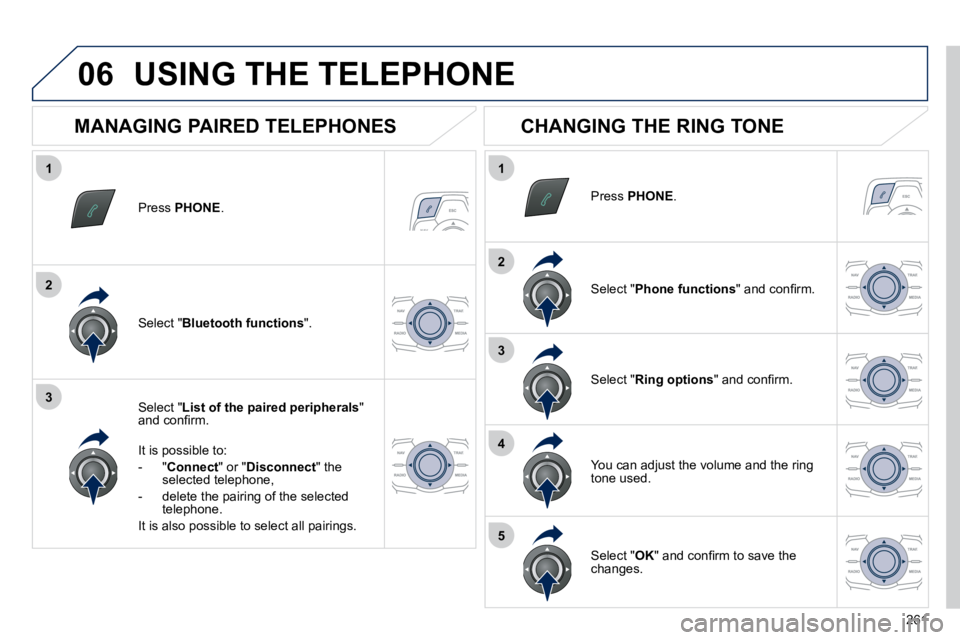 Peugeot 508 2010.5  Owners Manual 261
1
2
3
1
2
3
4
5
06
  Press  PHONE .  
  Select " List of the paired peripherals " �a�n�d� �c�o�n�ﬁ� �r�m�.� � 
  It is possible to: 
   -   " Connect " or " Disconnect " the selected telephone, 