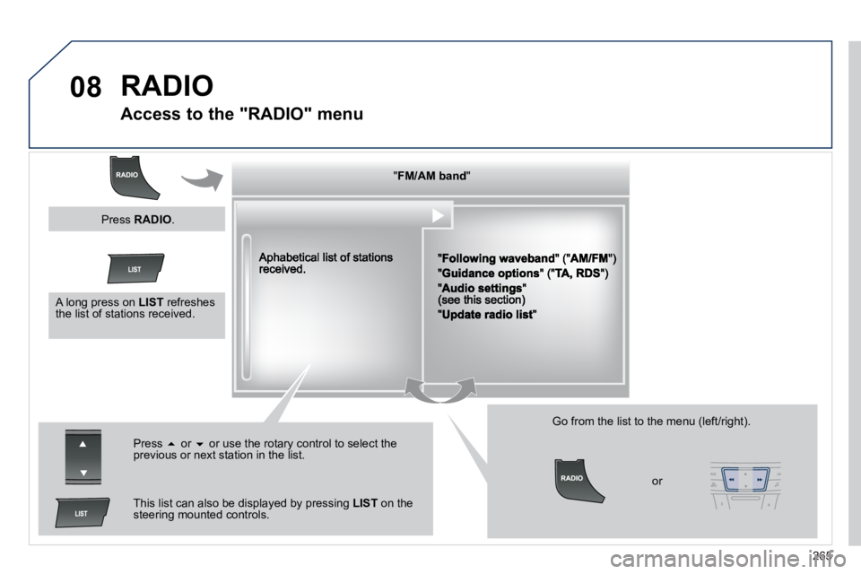 Peugeot 508 2010.5  Owners Manual 265
08 RADIO 
       Access to the "RADIO" menu 
  "   "   "   "   "   "   "   "   "   "   "   "   "   "   "   "   "   "   " FM/AM bandFM/AM bandFM/AM bandFM/AM bandFM/AM bandFM/AM bandFM/AM bandFM/AM