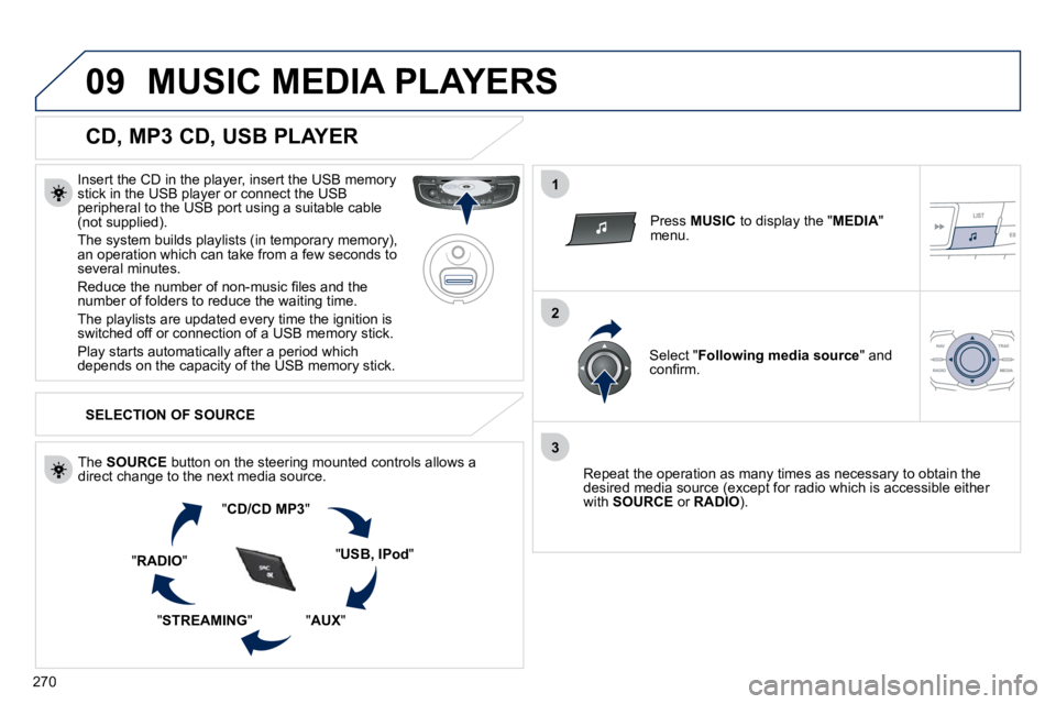 Peugeot 508 2010.5  Owners Manual 270
09
1
2
3
 MUSIC MEDIA PLAYERS 
  CD, MP3 CD, USB PLAYER 
  Insert the CD in the player, insert the USB memory stick in the USB player or connect the USB �p�e�r�i�p�h�e�r�a�l� �t�o� �t�h�e� �U�S�B�
