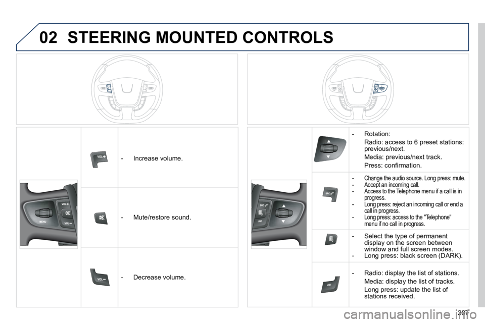 Peugeot 508 2010.5  Owners Manual 02
287
 STEERING MOUNTED CONTROLS 
� � � �-� �  �I�n�c�r�e�a�s�e� �v�o�l�u�m�e�.� � 
� � � �-� �  �M�u�t�e�/�r�e�s�t�o�r�e� �s�o�u�n�d�.� � 
� � � �-� �  �D�e�c�r�e�a�s�e� �v�o�l�u�m�e�.� � 
� � � �-�