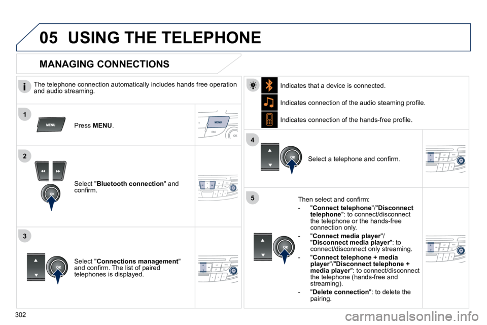 Peugeot 508 2010.5  Owners Manual   
 
302
1
2
3
4
05
5
 USING THE TELEPHONE 
  The telephone connection automatically includes hands free operation �a�n�d� �a�u�d�i�o� �s�t�r�e�a�m�i�n�g�.� � 
  Press  MENU .  
� � �S�e�l�e�c�t� �