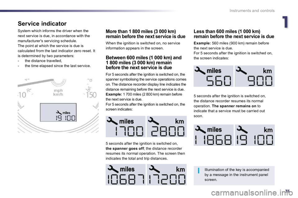 Peugeot 508 2010.5  Owners Manual 133
i
Instruments and controls
Service indicator 
  More than 1 800 miles (3 000 km) remain before the next service is due 
 When the ignition is switched on, no ser vice information appears in the sc