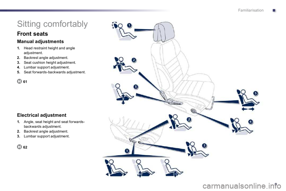 Peugeot 508 2010.5  Owners Manual .
9
Familiarisation
 Sitting comfortably 
  Front seats 
61
  Manual adjustments 
1.   Head restraint height and angle adjustment. 2.   Backrest angle adjustment. 3.   Seat cushion height adjustment. 