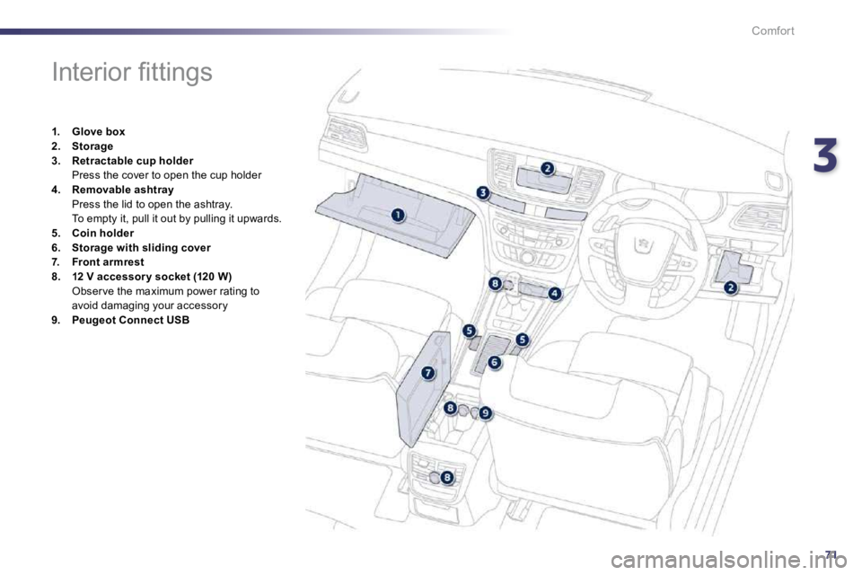 Peugeot 508 2010.5 Manual PDF 371
Comfort
                  
�I�n�t�e�r�i�o�r� �ﬁ� �t�t�i�n�g�s� 
1.    Glove box2.    Storage3.    Retractable cup holder  Press the cover to open the cup holder 4.    Removable ashtray
  Press t