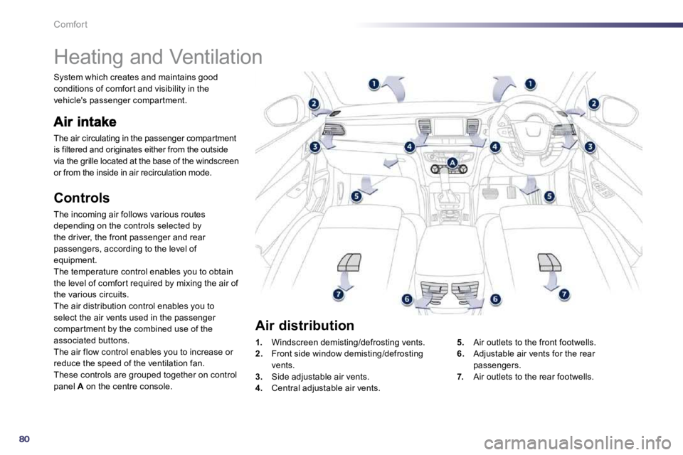 Peugeot 508 2010.5 Manual Online 80
Comfort 
         Heating and Ventilation 
 The air circulating in the passenger compartment is filtered and originates either from the outside via the grille located at the base of the windscreen 