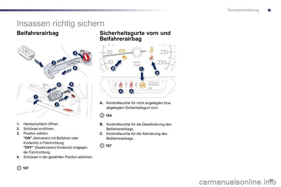 Peugeot 508 2010.5  Betriebsanleitung (in German) .
17
Kurzbeschreibung
 Insassen richtig sichern 
1.   Handschuhfach öffnen. 2.   Schlüssel einführen. 3.   Position wählen:     "ON"  (Aktivieren) mit Beifahrer oder Kindersitz in Fahr trichtung, 