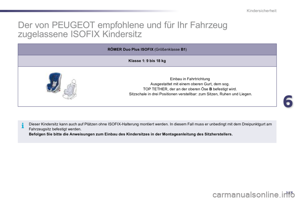 Peugeot 508 2010.5 Betriebsanleitung (in German) 6153
i
Kindersicherheit
Der von PEUGEOT empfohlene und für Ihr Fah rzeug
zugelassene ISOFIX Kindersitz
RÖMER Duo Plus ISOFIX (Größenklasse B1 )
Klasse 1: 9 bis 18 kg
Einbau in Peugeot 508 2010.5 Betriebsanleitung (in German) 6153
i
Kindersicherheit
Der von PEUGEOT empfohlene und für Ihr Fah rzeug
zugelassene ISOFIX Kindersitz
RÖMER Duo Plus ISOFIX (Größenklasse B1 )
Klasse 1: 9 bis 18 kg
Einbau in