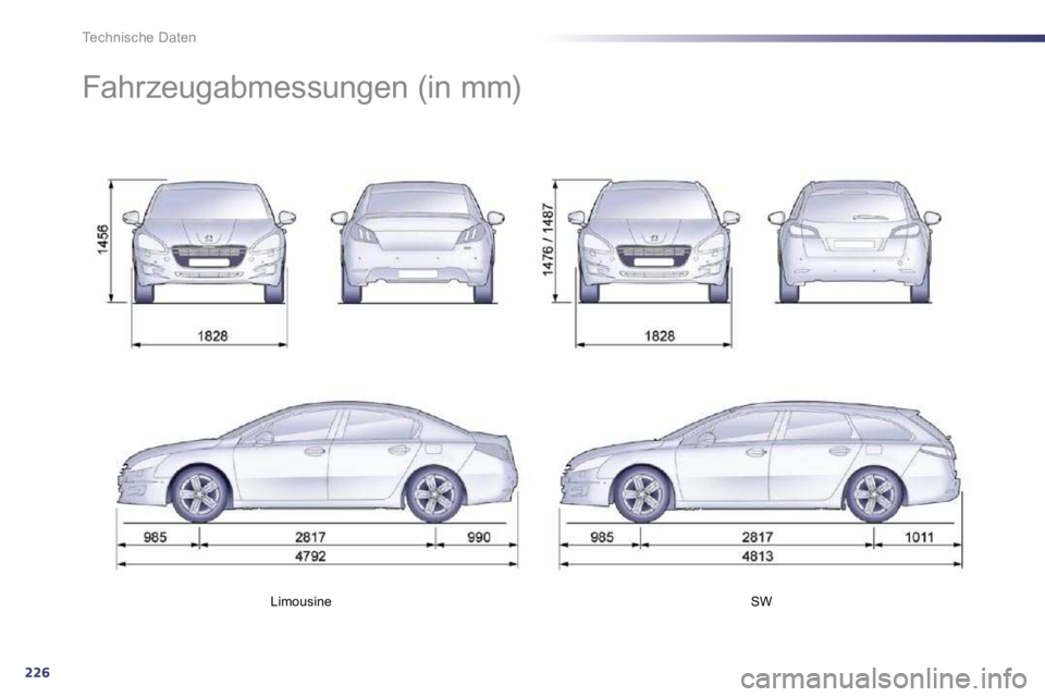 Peugeot 508 2010.5  Betriebsanleitung (in German) 226
Technische Daten
Limousine    SW   
     Fahrzeugabmessungen (in mm)   