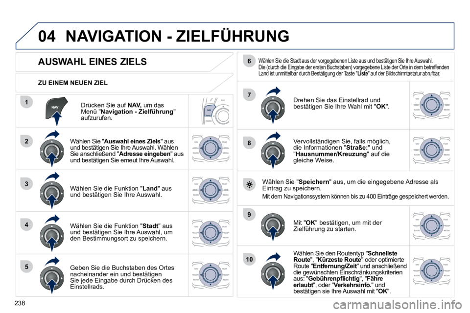 Peugeot 508 2010.5  Betriebsanleitung (in German) 238
04
1
2
3
4
5
7
9
10
8
6
  Drücken Sie auf  NAV,  um das Menü " Navigation - Zielführung " aufzurufen.  
  ZU EINEM NEUEN ZIEL  
 NAVIGATION - ZIELFÜHRUNG 
             AUSWAHL EINES ZIELS 
  W