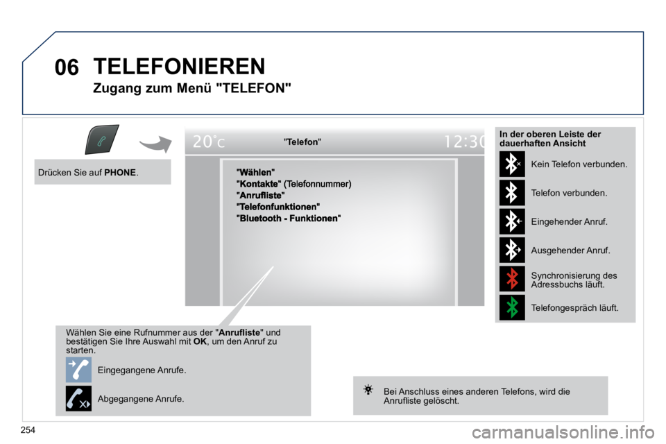 Peugeot 508 2010.5  Betriebsanleitung (in German) 254
06 TELEFONIEREN 
  Zugang zum Menü "TELEFON" 
  "   "   "   "   "   "   "   "   "   "   "   "   "   "   "   "   "   " TelefonTelefonTelefonTelefonTelefonTelefonTelefonTelefonTelefonTelefonTelefon
