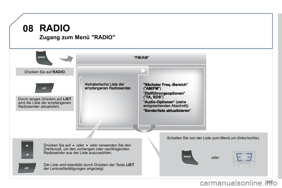 Peugeot 508 2010.5  Betriebsanleitung (in German) 265
08 RADIO 
       Zugang zum Menü "RADIO" 
  "   "   "   "   "   "   "   "   "   "   "   "   "   "   "   "   "   "   " FM/AMFM/AMFM/AMFM/AMFM/AMFM/AMFM/AMFM/AMFM/AMFM/AMFM/AMFM/AMFM/AMFM/AMFM/AMFM