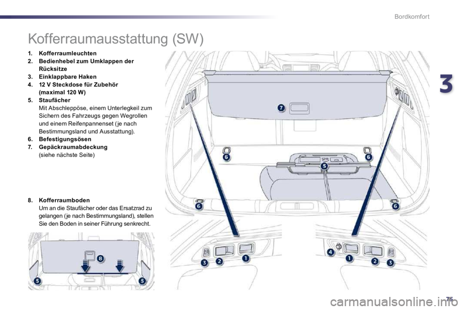 Peugeot 508 2010.5  Betriebsanleitung (in German) 375
Bordkomfort
                 Kofferraumausstattung (SW) 
1.    Kofferraumleuchten2.    Bedienhebel zum Umklappen der Rücksitze3.    Einklappbare Haken4.    12 V Steckdose für Zubehör (maximal 1