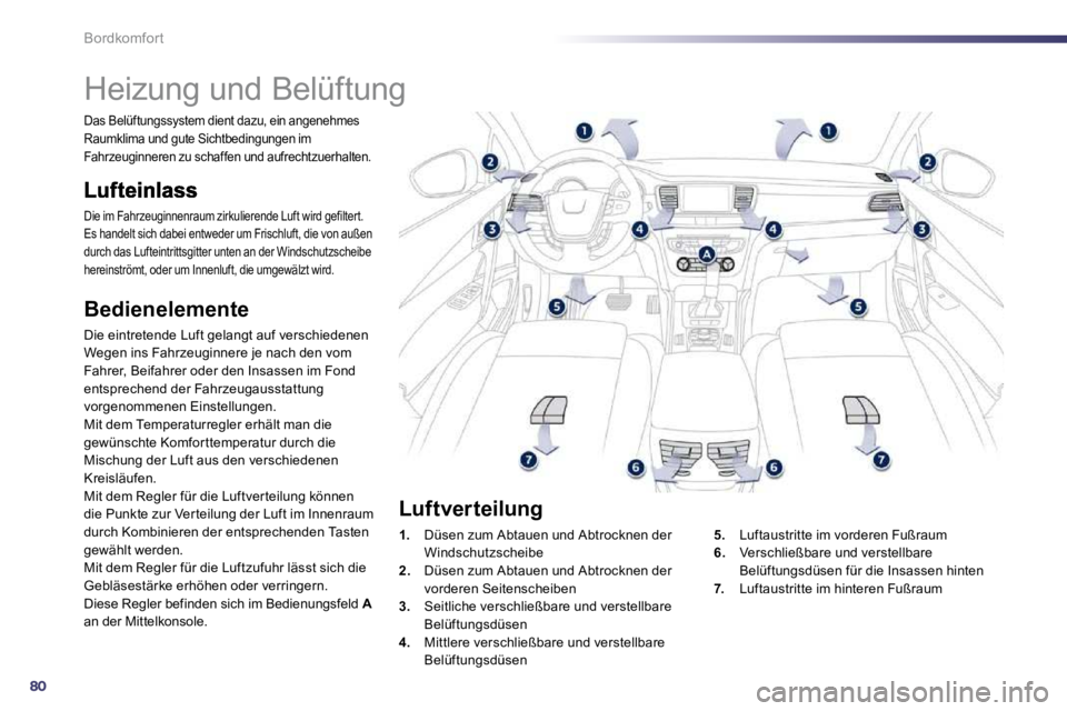 Peugeot 508 2010.5  Betriebsanleitung (in German) 80
Bordkomfort 
         Heizung und Belüftung 
Die im Fahrzeuginnenraum zirkulierende Luft wird gefiltert. Es handelt sich dabei entweder um Frischluft, die von außen durch das Lufteintrittsgitter 
