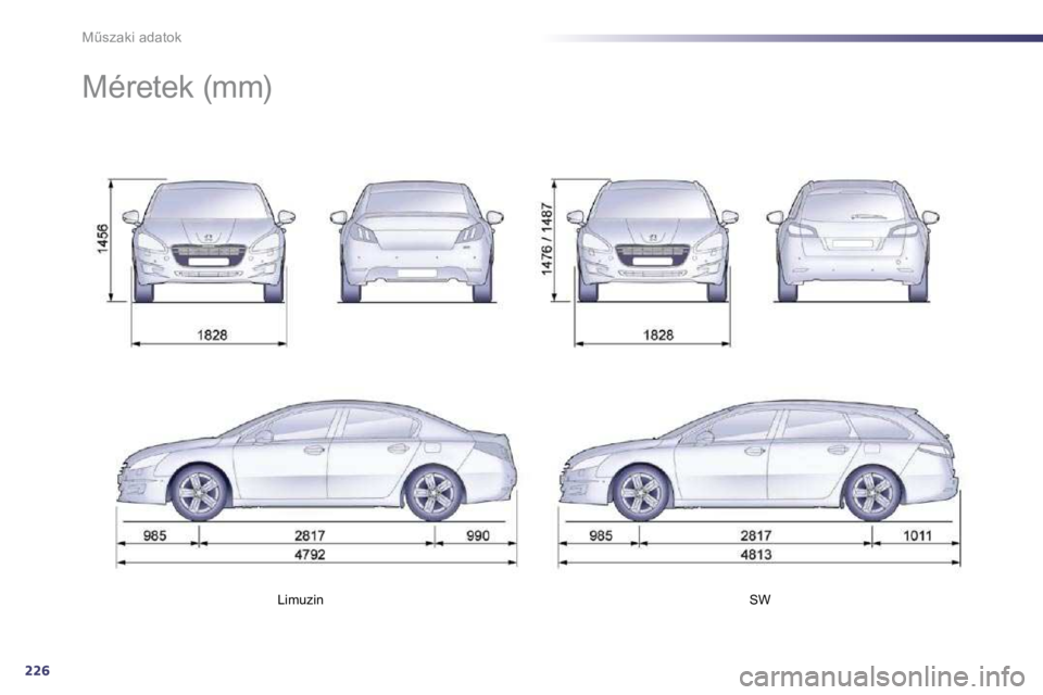 Peugeot 508 2010.5  Kezelési útmutató (in Hungarian) 226
�MC�s�z�a�k�i� �a�d�a�t�o�k
�L�i�m�u�z�i�n� � � � �S�W� � � 
� � � � � � �M�é�r�e�t�e�k� �(�m�m�)�   