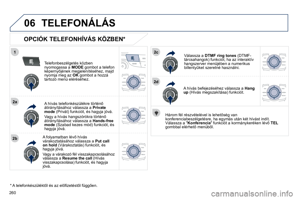 Peugeot 508 2010.5  Kezelési útmutató (in Hungarian) �2�6�0
1
�2�a
�2�b
�2�c
�2�d
06 TELEFONÁLÁS 
� � �O�P�C�I�Ó�K� �T�E�L�E�F�O�N�H�Í�V�Á�S� �K�Ö�Z�B�E�N� �*� � 
� � �T�e�l�e�f�o�n�b�e�s�z�é�l�g�e�t�é�s� �k�ö�z�b�e�n� nyomogassa a  MODE� � �g�