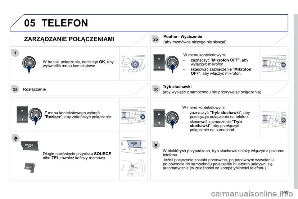 Peugeot 508 2010.5  Instrukcja Obsługi (in Polish) 305
 
1
2a2c
�2�b
05 TELEFON 
� � �W� �t�r�a�k�c�i�e� �p�o�ł"�c�z�e�n�i�a�,� �n�a�c�i�s�n"�ć� � OK� �,� �a�b�y� �w�y;�w�i�e�t�l�i�ć� �m�e�n�u� �k�o�n�t�e�k�s�t�o�w�e�.� � 
� � �R�o�z�ł