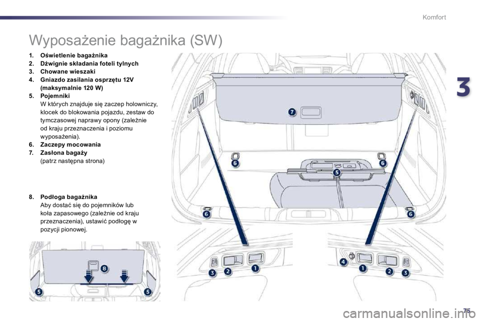 Peugeot 508 2010.5  Instrukcja Obsługi (in Polish) 375
Komfort
                  
�W�y�p�o�s�aG�e�n�i�e� �b�a�g�aG�n�i�k�a� �(�S�W�)� 
1.    �O�w�i�e�t�l�e�n�i�e� �b�a�g�aG�n�i�k�a2.    �DE�w�i�g�n�i�e� �s�k�ł�a�d�a�n�i�a� �f�o�t�e�l�i� �t�y�l�