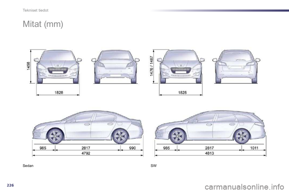 Peugeot 508 2010.5  Omistajan käsikirja (in Finnish) 226
Tekniset tiedot
Sedan    SW   
     Mitat (mm)   