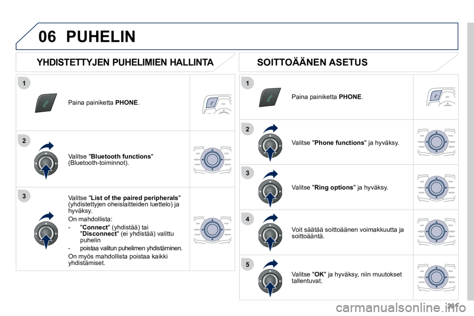 Peugeot 508 2010.5  Omistajan käsikirja (in Finnish) 261
1
2
3
1
2
3
4
5
06
  Paina painiketta  PHONE .  
  Valitse " List of the paired peripherals " (yhdistettyjen oheislaitteiden luettelo) ja hyväksy.  
  On mahdollista: 
   -   " Connect " (yhdist�
