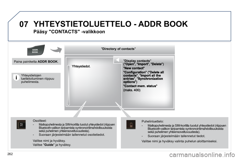 Peugeot 508 2010.5  Omistajan käsikirja (in Finnish) 262
07 YHTEYSTIETOLUETTELO - ADDR BOOK 
  Pääsy "CONTACTS" -valikkoon 
  "   "   "   "   "   "   "   "   "   "   "   "   "   "   "   "   "   "   " Directory of contactsDirectory of contactsDirectory