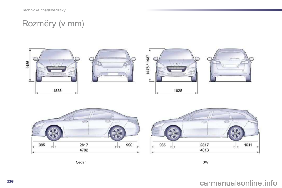 Peugeot 508 2010.5  Návod k obsluze (in Czech) 226
Technické charakteristiky
Sedan  � � �S�W� � � 
� � � � � �R�o�z�m)�r�y� �(�v� �m�m�)�   