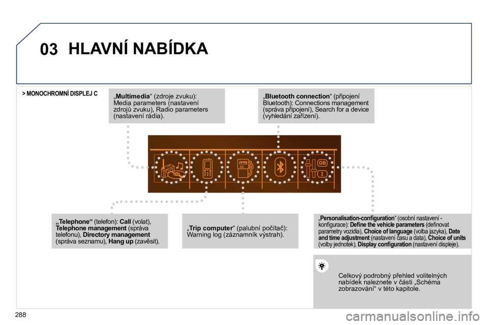 Peugeot 508 2010.5  Návod k obsluze (in Czech) 288
03
� � �„� Multimedia� �“� �(�z�d�r�o�j�e� �z�v�u�k�u�)�:� �M�e�d�i�a� �p�a�r�a�m�e�t�e�r�s� �(�n�a�s�t�a�v�e�n�í� �z�d�r�o�jA� �z�v�u�k�u�)�,� �R�a�d�i�o� �p�a�r�a�m�e�t�e�r�s� �(�n�a�s�t�a