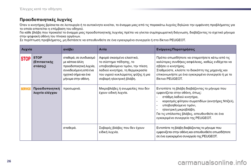 Peugeot 508 2010.5  Εγχειρίδιο χρήσης (in Greek) 26
