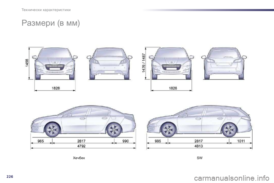 Peugeot 508 2010.5  Ръководство за експлоатация (in Bulgarian) 226
i_oÖbq_kdb� owjwdl_jbklbdb
l_qx_d� � � � �S�W� � � 
� � � � � gwaf_jb� �(y� ff�)�   