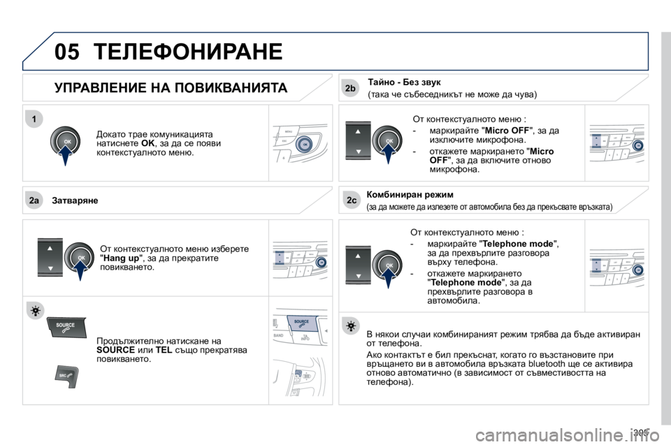 Peugeot 508 2010.5  Ръководство за експлоатация (in Bulgarian) 305
 
1
2a�2�c
2b
05� i?b?kedBgWd?� 
� � >hdwlh� ljw_� dhfmÖbdwpbylw� ÖwlbkÖ_l_� � �O�K� �,� aw� ^w� k_� ihyyb� dhÖl_dklmweÖhl