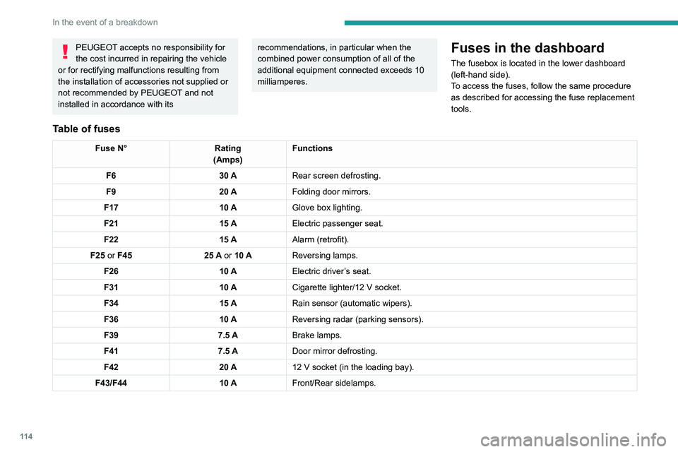 Peugeot Landtrek 2021  Owners Manual 11 4
In the event of a breakdown
PEUGEOT accepts no responsibility for 
the cost incurred in repairing the vehicle 
or for rectifying malfunctions resulting from 
the installation of accessories not s