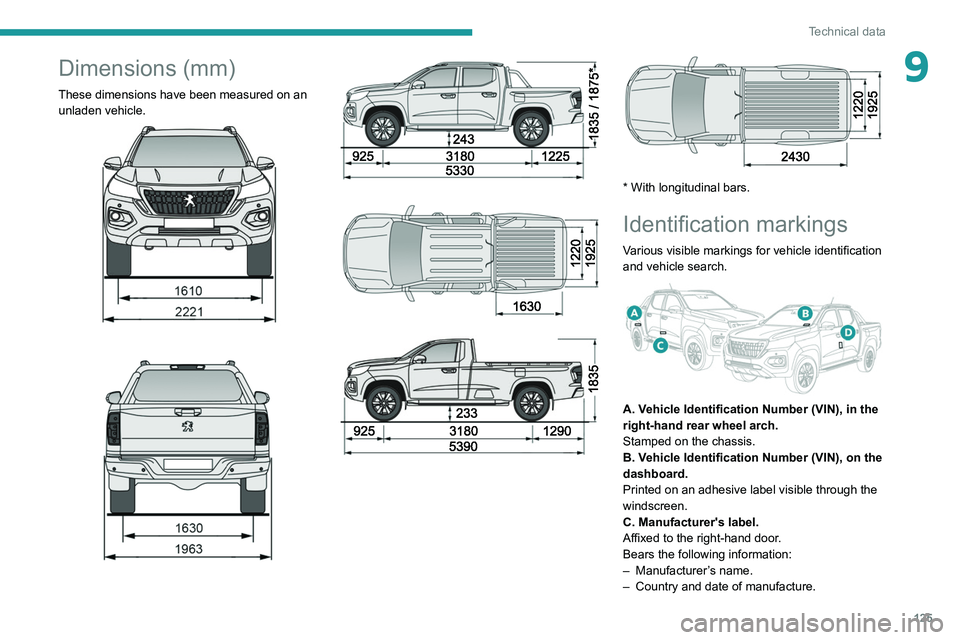 Peugeot Landtrek 2021 Owners Manual 125
Technical data
9Dimensions (mm)
These dimensions have been measured on an unladen vehicle.
* With longitudinal bars.
Identification markings
Various visible markings for ve Peugeot Landtrek 2021 Owners Manual 125
Technical data
9Dimensions (mm)
These dimensions have been measured on an unladen vehicle.
* With longitudinal bars.
Identification markings
Various visible markings for ve