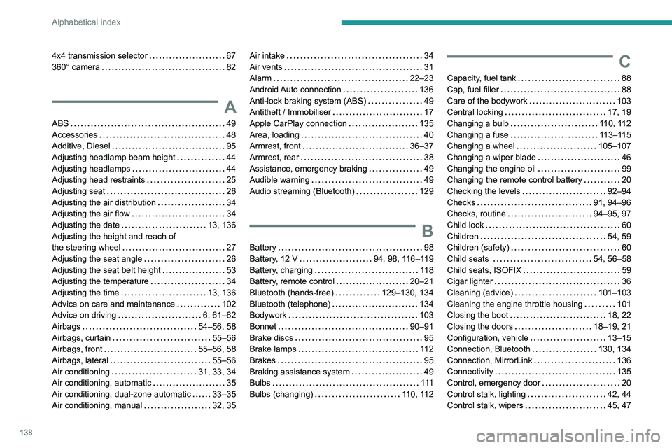 Peugeot Landtrek 2021 Owners Manual 138
Alphabetical index
4x4 transmission selector 67
360° camera
82
A
ABS 49
Accessories
48
Additive, Diesel
95
Adjusting headlamp beam height
44
Adjusting headlamps
44 Peugeot Landtrek 2021 Owners Manual 138
Alphabetical index
4x4 transmission selector 67
360° camera
82
A
ABS 49
Accessories
48
Additive, Diesel
95
Adjusting headlamp beam height
44
Adjusting headlamps
44