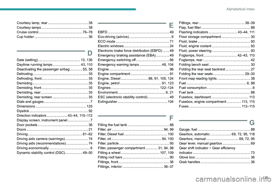 Peugeot Landtrek 2021 Owners Manual 139
Alphabetical index
Courtesy lamp, rear 38
Courtesy lamps
38
Cruise control
76–78
Cup holder
36
D
Date (setting) 13, 136
Daytime running lamps
43, 110
Deactivating the Peugeot Landtrek 2021 Owners Manual 139
Alphabetical index
Courtesy lamp, rear 38
Courtesy lamps
38
Cruise control
76–78
Cup holder
36
D
Date (setting) 13, 136
Daytime running lamps
43, 110
Deactivating the