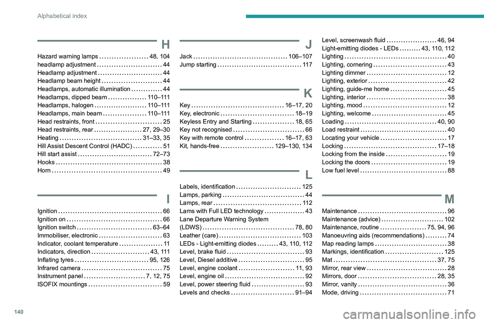 Peugeot Landtrek 2021 Owners Manual 140
Alphabetical index
H
Hazard warning lamps 48, 104
headlamp adjustment
44
Headlamp adjustment
44
Headlamp beam height
44
Headlamps, automatic illumination
44
Headlamps, dipp Peugeot Landtrek 2021 Owners Manual 140
Alphabetical index
H
Hazard warning lamps 48, 104
headlamp adjustment
44
Headlamp adjustment
44
Headlamp beam height
44
Headlamps, automatic illumination
44
Headlamps, dipp